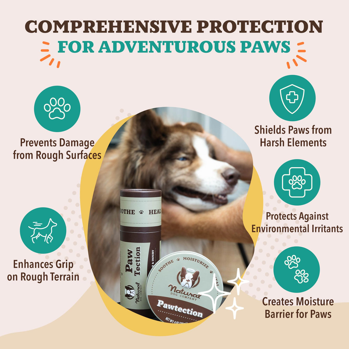 Natural Dog Company PawTection Dog Paw Wax – 0.15 oz Stick