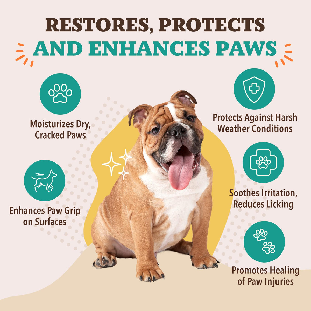 Natural Dog Company PawTection Dog Paw Wax – 0.15 oz Stick
